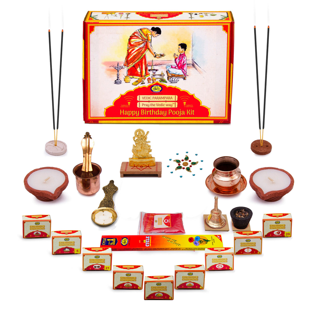 Happy Birthday Pooja Kit