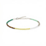 Dhan Yog Anklet Spiritual Prosperity Wear