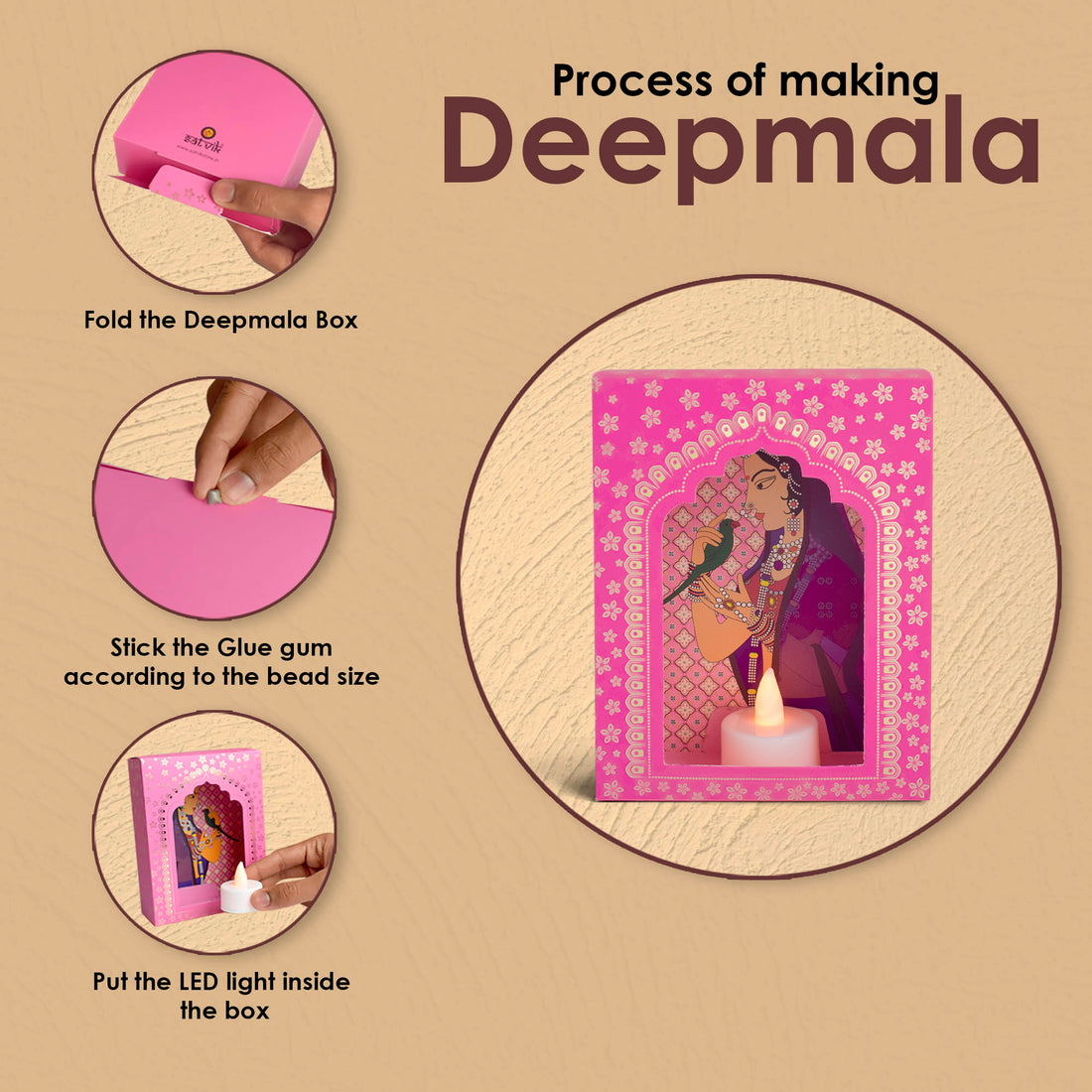 LED Deep Mala Diwali Decorations with LED Candles: Traditional Hanging Jharokha Boxes